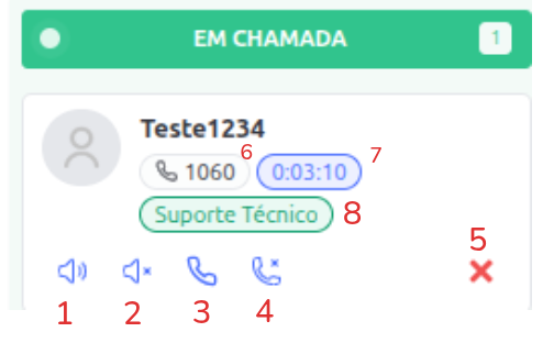 Monitoração Agentes Botões de Ações