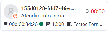 Cronômetro esgotado na Tela de Atendimento