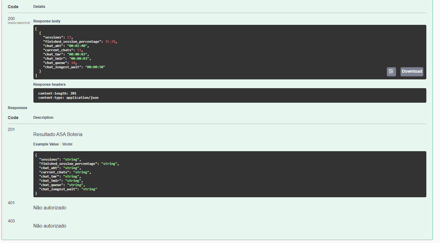 Exemplo de retorno ASA Boteria dashboard