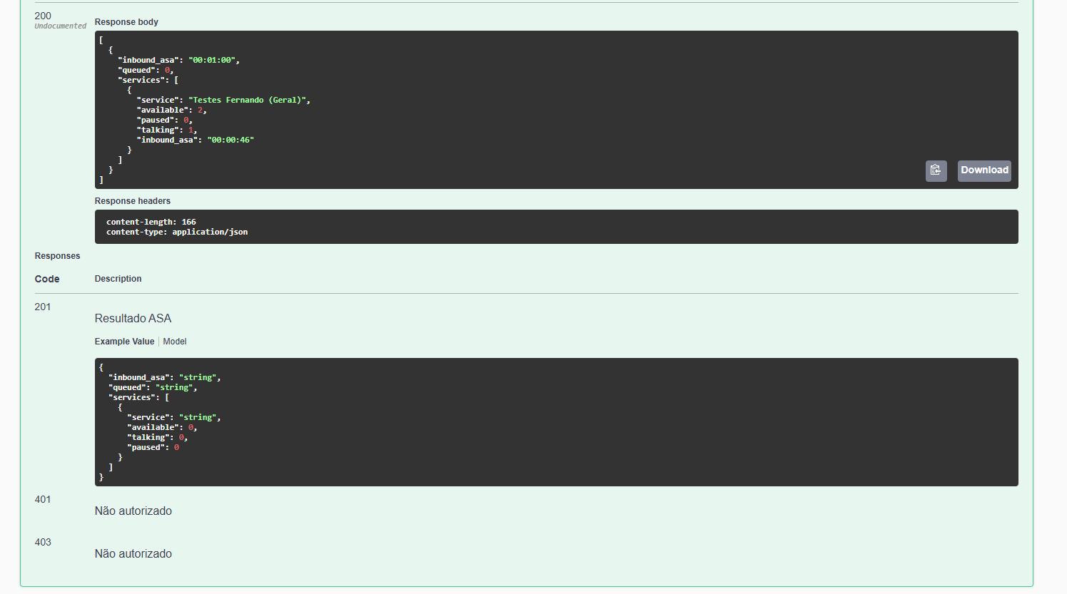 Exemplo de retorno ASA Inbound dashboard