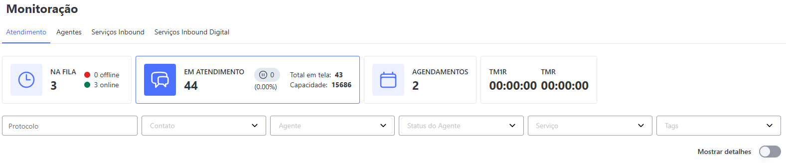 Monitoração - Filtros Em Atendimento