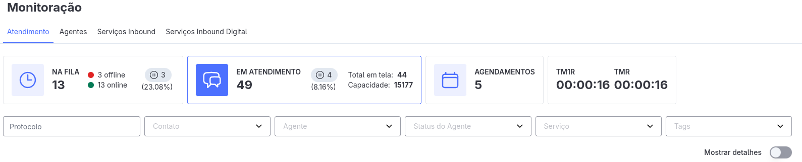 Filtros e tipos de Monitoração