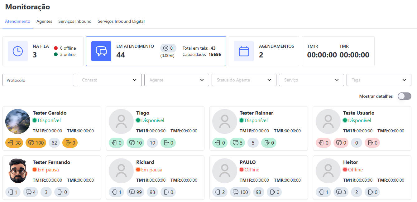 Monitoração - Em Atendimento com Visualização em Cards com Cores por Nível de Ocupação