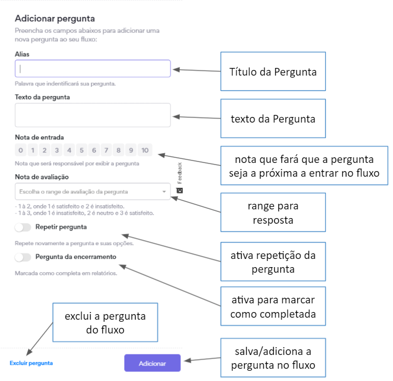 Criando Fluxo