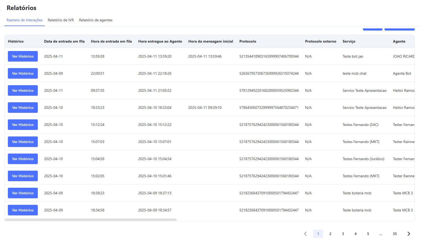 Relatório Rastreio Chat