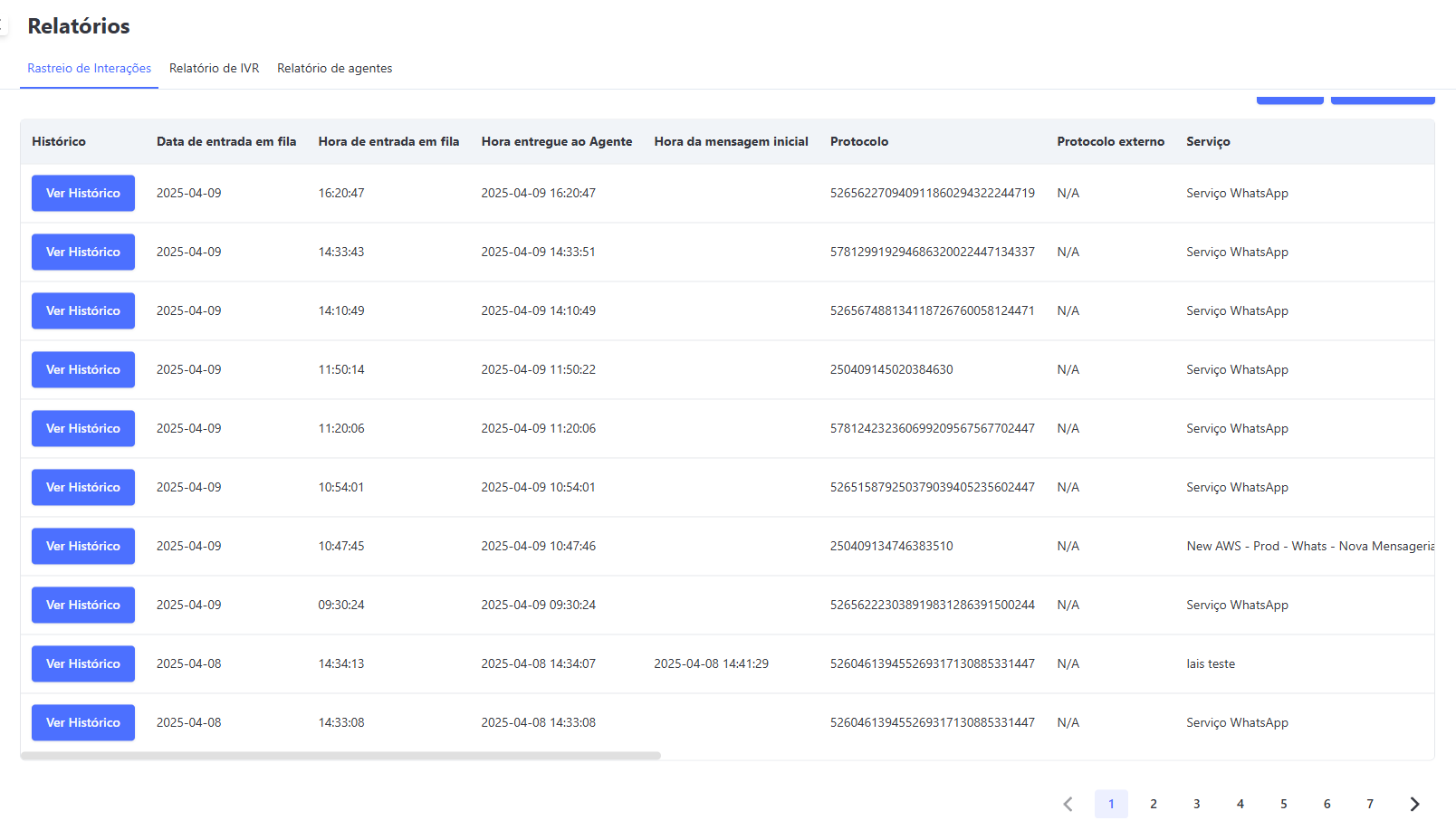Relatório Rastreio Whatsapp