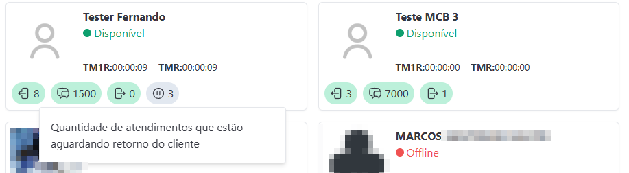 Tela Atendimento Lista Status em Espera