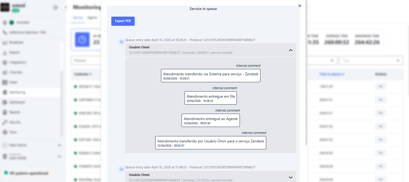 :class=sombracaixa Observar Conversa