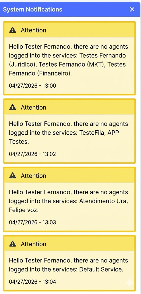 Visualização de Notificações de Fila sem Usuário logado