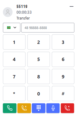 Softphone Transferência