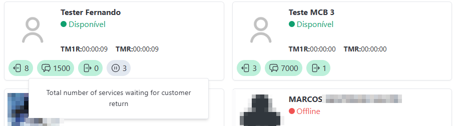 Tela Atendimento Lista Status em Espera